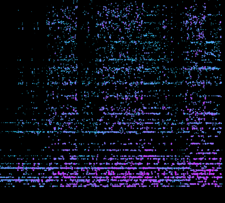 Python Audio Fingerprinter